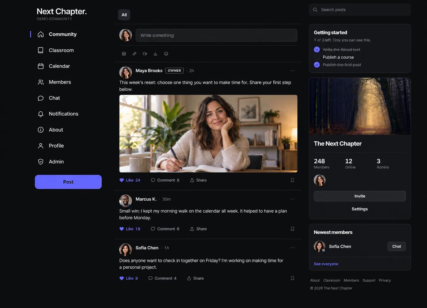 The whole app: left navigation with a Post button, a feed in the middle, and a right rail with a getting-started checklist, the community card and the newest members.
